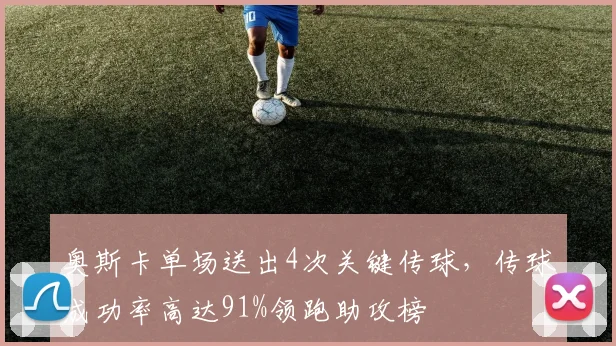 奥斯卡单场送出4次关键传球，传球成功率高达91%领跑助攻榜
